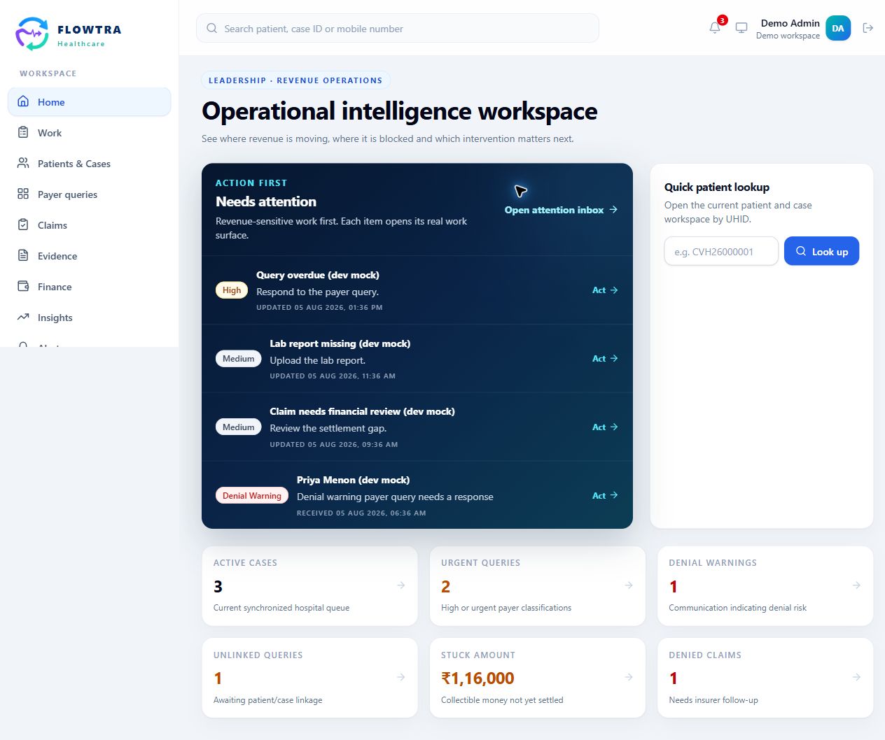 Flowtra Healthcare operational intelligence workspace